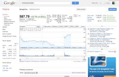 Google Finance